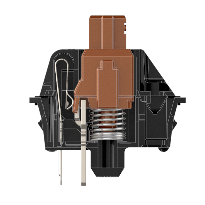 Mechanizm działania switcha tactile