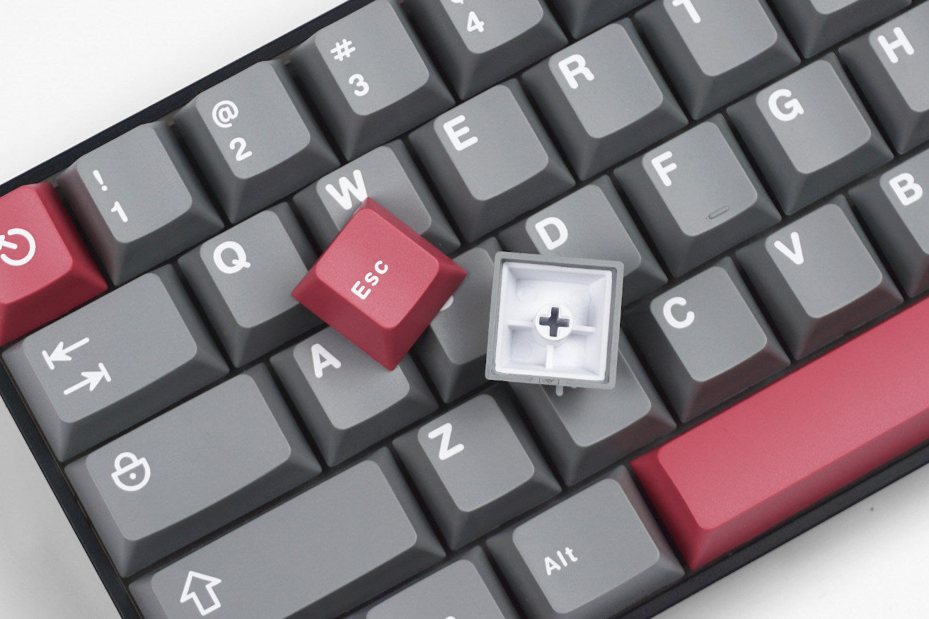 Keycapy GMK style Modern Dolch