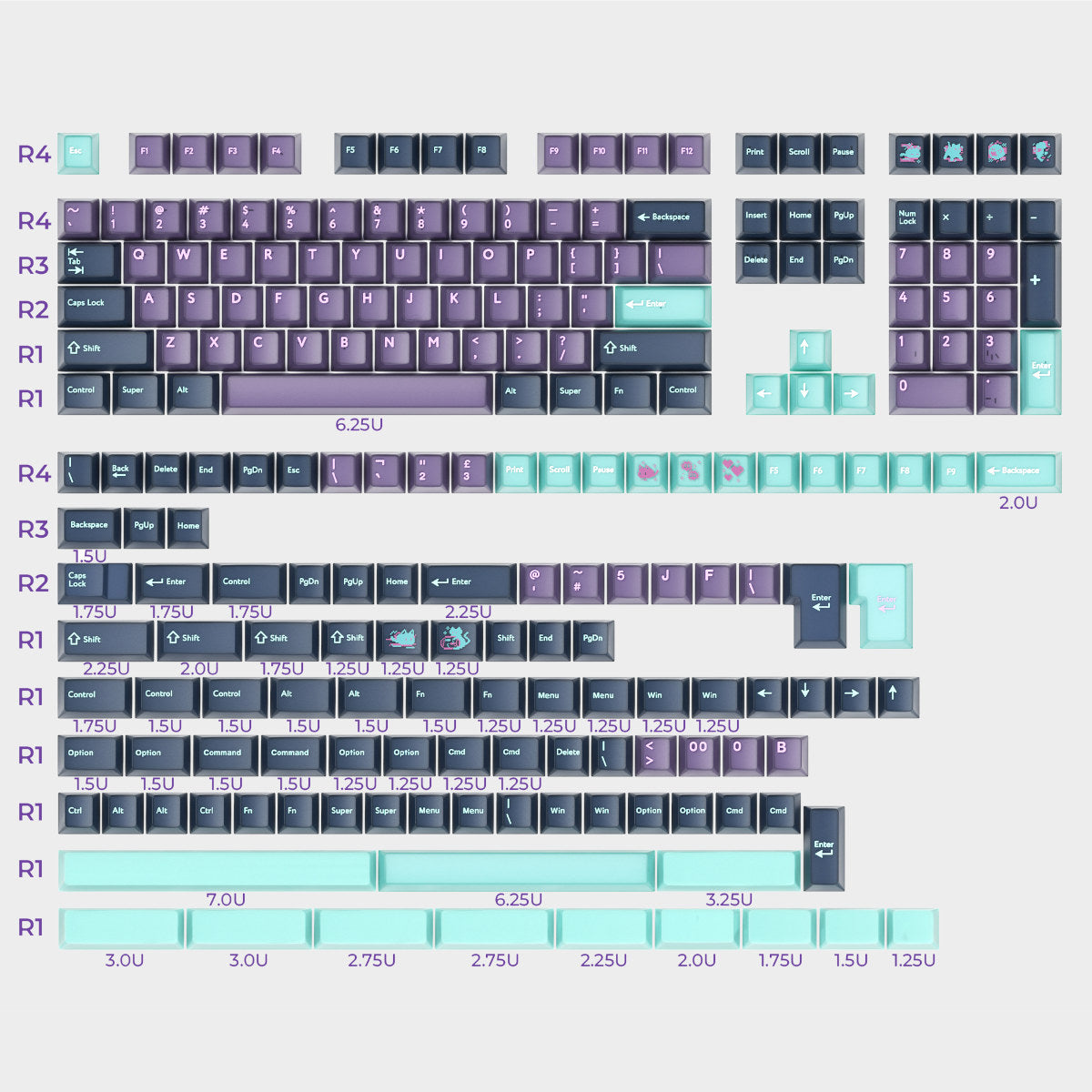 Fioletowe keycapy XVX Abyss Mirage