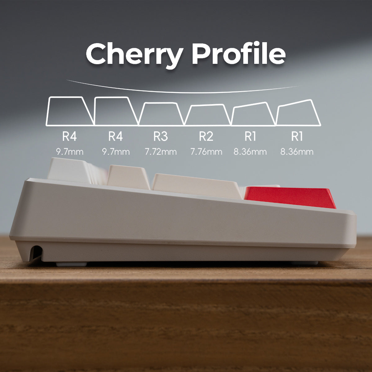 Keycapy XVX Soy Milk Profil Cherry