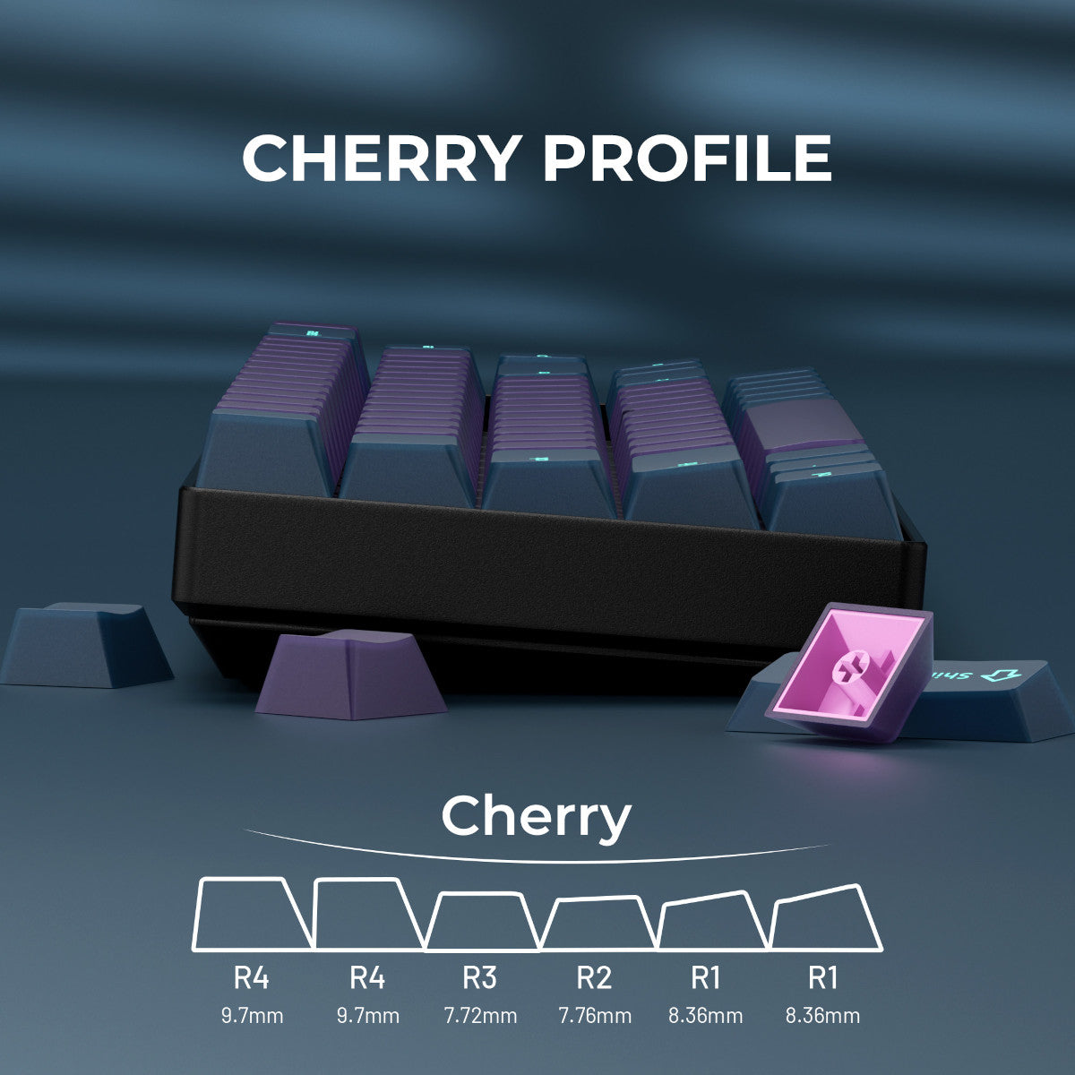 Keycapy Abyss Mirage Profil Cherry