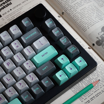 Keycapy Doubleshot ABS Hyperfuse