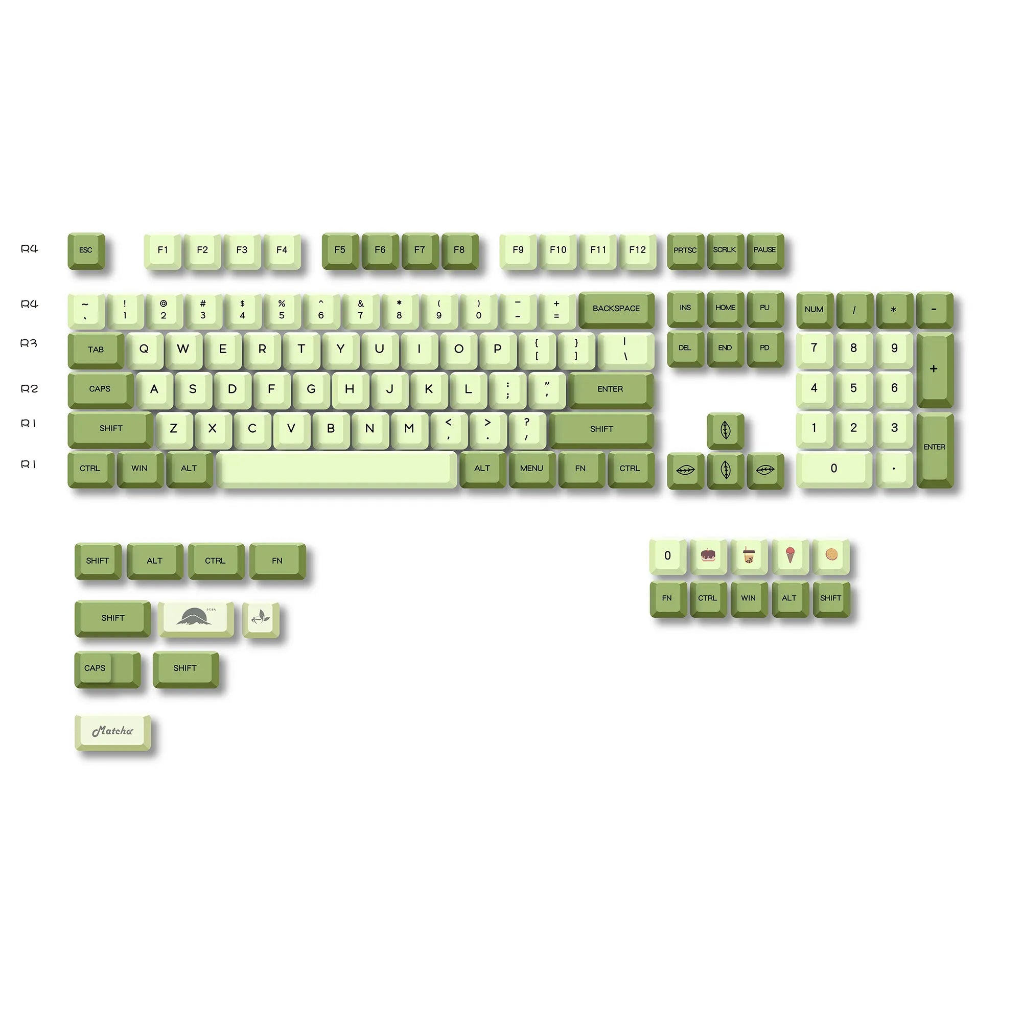 Keycapy Matcha Green Dye-Sub PBT