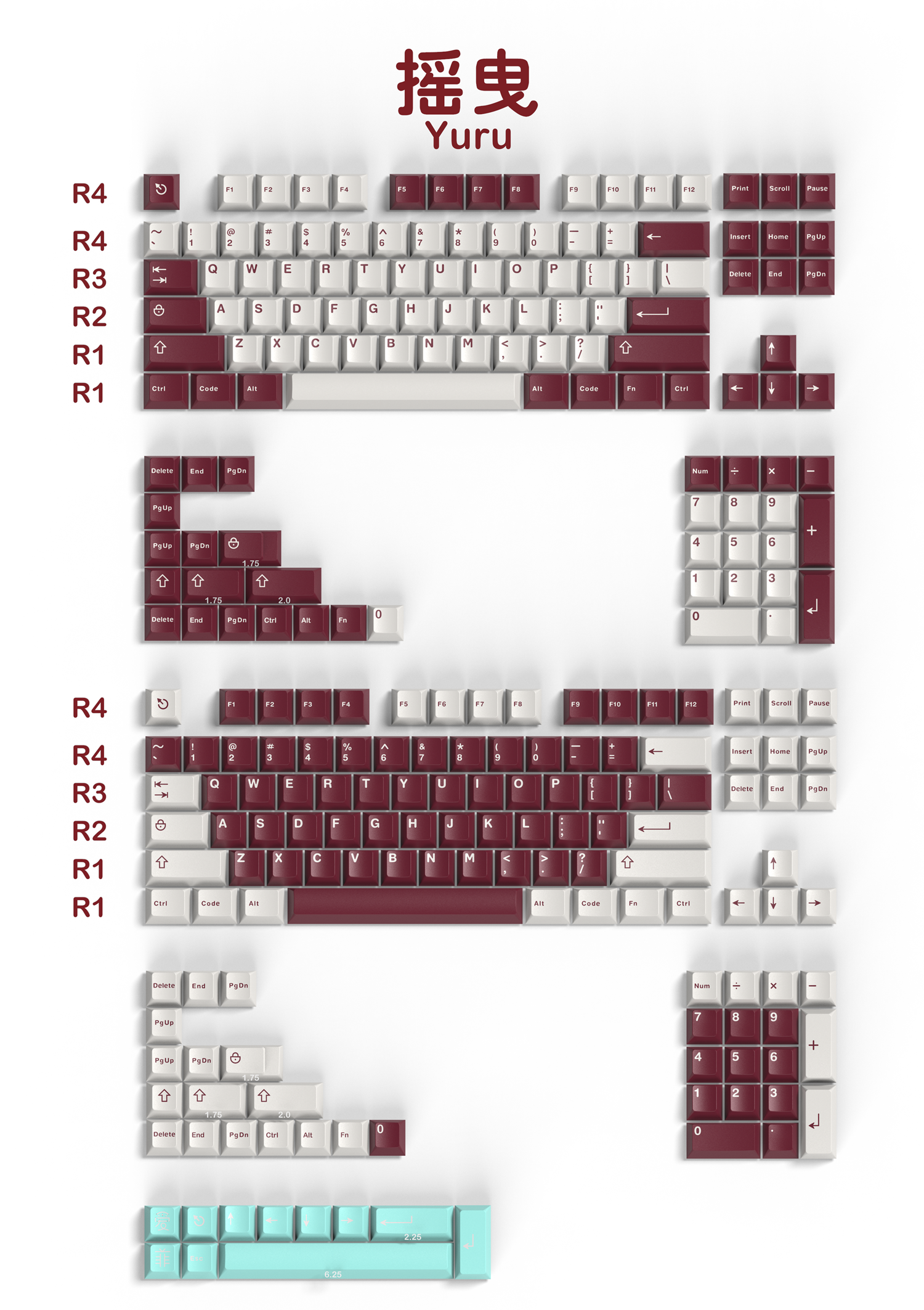 Zestaw keycapów 2w1 Yuru GMK Style